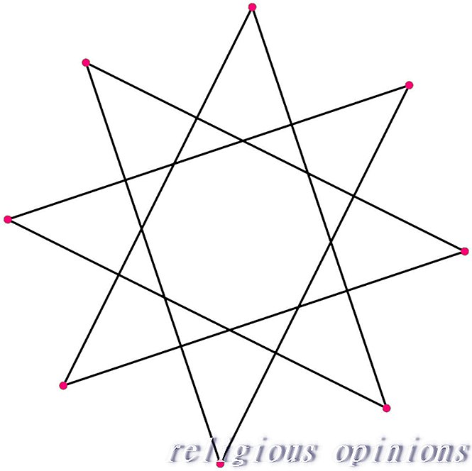 Wat u moet weten over octagrammen - achtpuntige sterren-Alternatieve godsdiensten