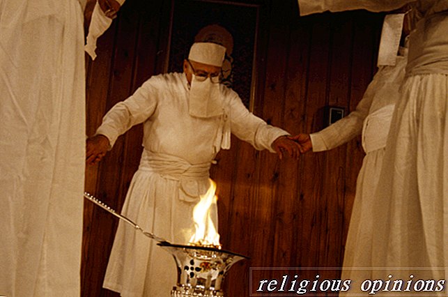 Renhet og ild i zoroastrianismen-Alternative religioner