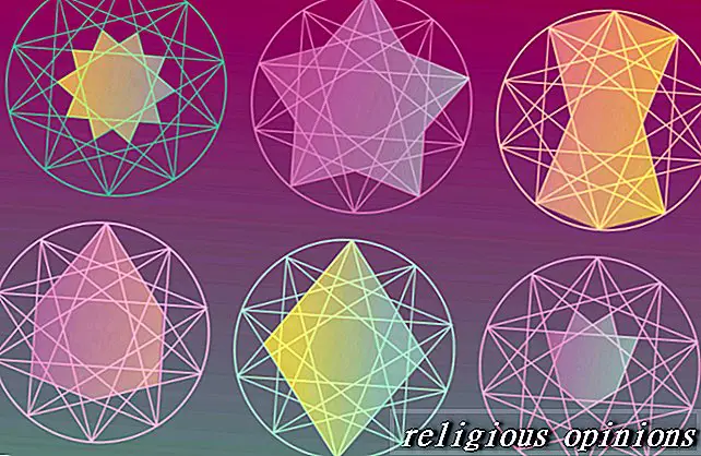 Zložité polygóny a hviezdy-Alternatívne náboženstvá