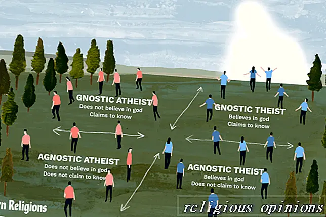 Rozdíl mezi ateisty a agnostiky-Ateismus a agnosticismus