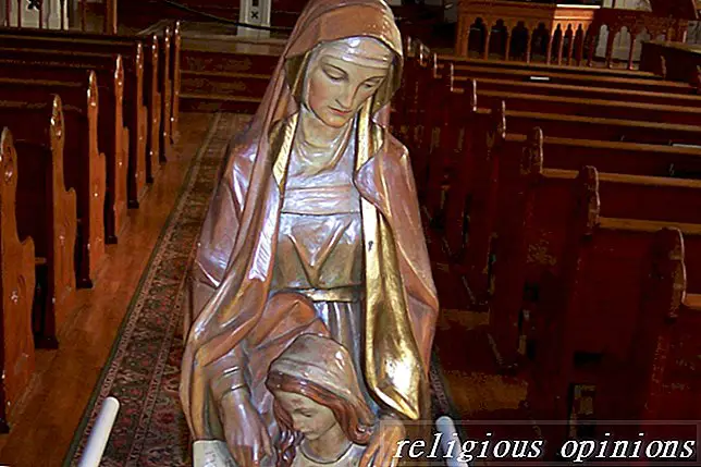 Modlitba k Svätej Anne, Matke Márie-kresťanstvo