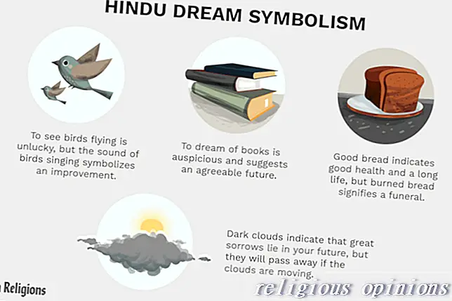 O que seus sonhos significam no simbolismo hindu-Hinduísmo