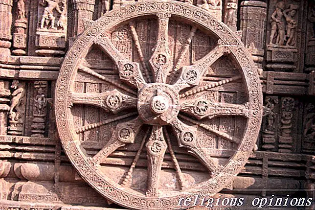 Паняцце часу ў індуізме-Індуізм