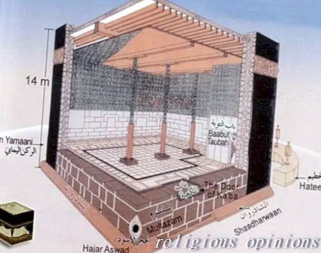 A arquitetura e a história da Kaaba-islamismo