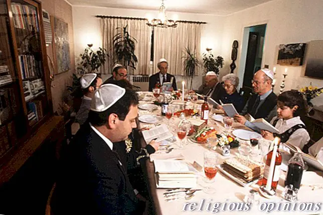 Ordre i significat de la sala de pasqua-Judaisme