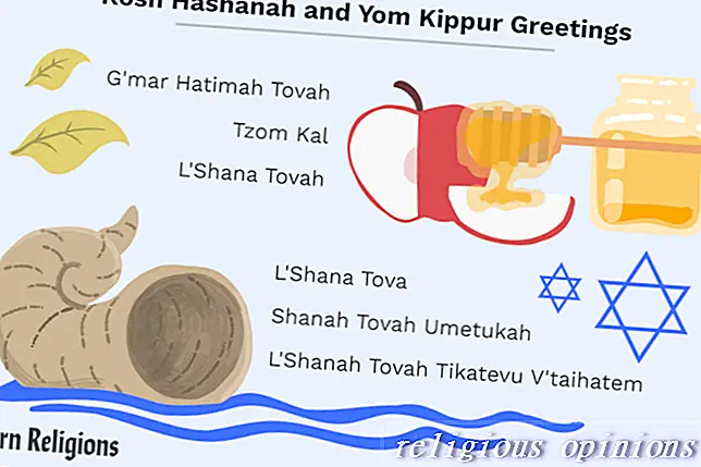 Zdravím Rosh Hašanu a Yom Kippura-judaizmus