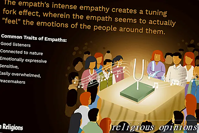Kaj je empatija?-New Age / Metafizično