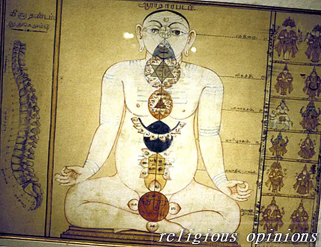O sistema meridiano: canais de consciência-taoísmo